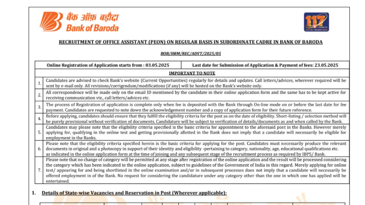 Bank of Baroda Peon Bharti 2025