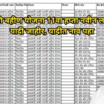 Ladaki bahin aditi tatkare 2025