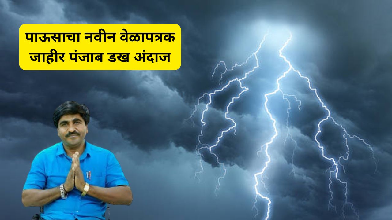 IMD Rain