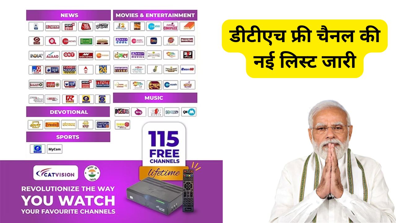 DTH Free Dish Channel List 